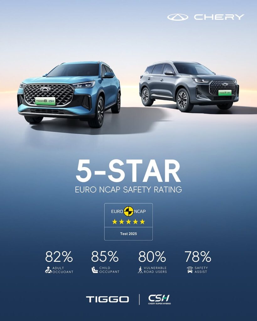 euro ncap chery tiggo october 2025
